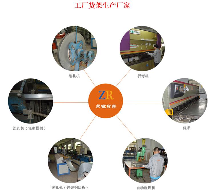 深圳卓銳貨架生產商